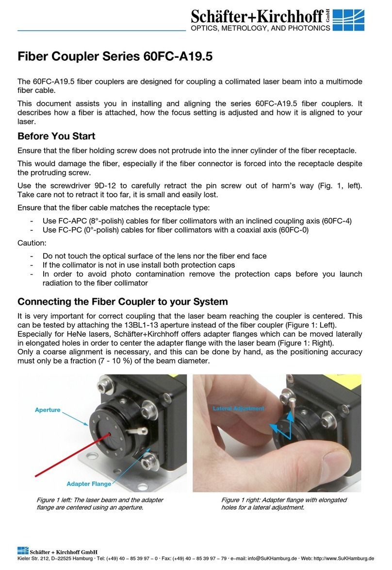 Schäfter+Kirchhoff 60FC-A19.5 Series User manual Schäfter+Kirchhoff 60FC-A19.5 Series User manual