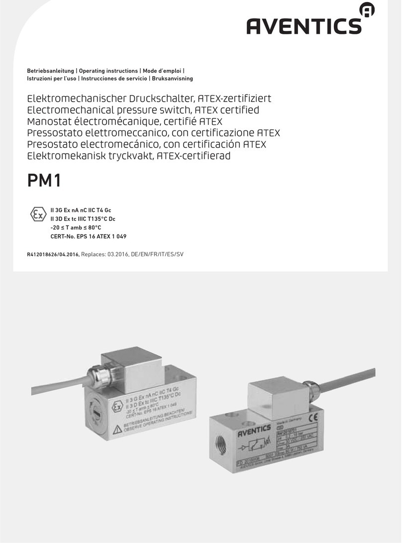 Aventics PM1 User manual