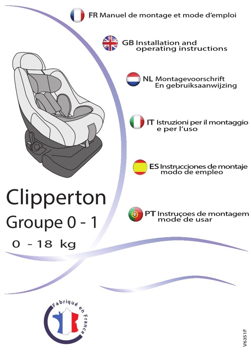 Renolux Clipperton User manual