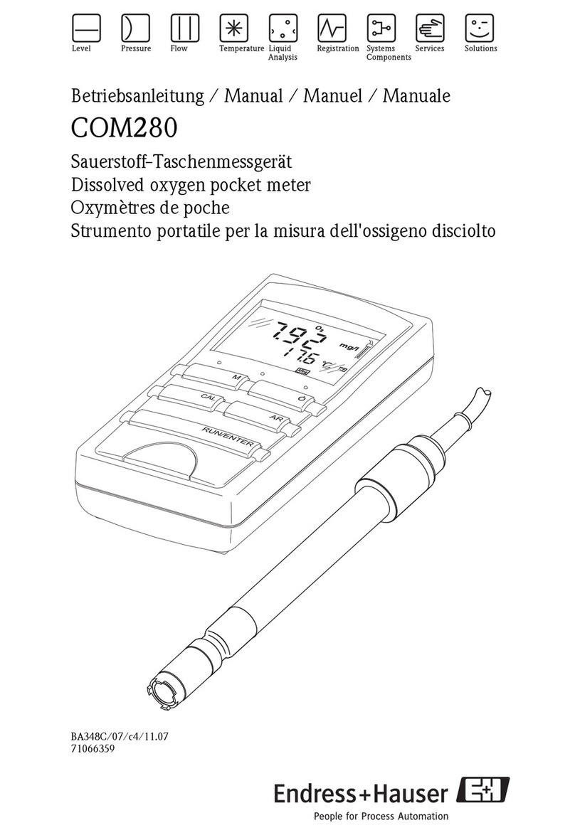 Endress+Hauser COM280 User manual