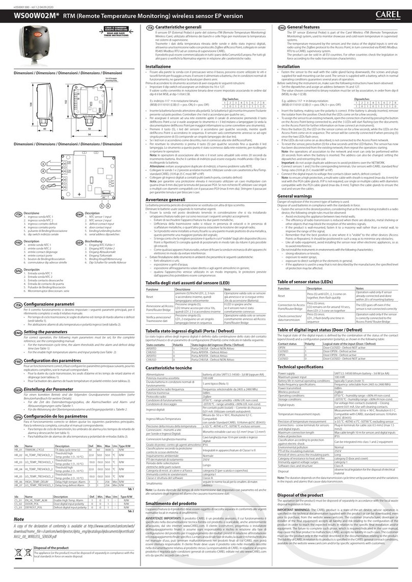 Carel WS00W02M Series User manual
