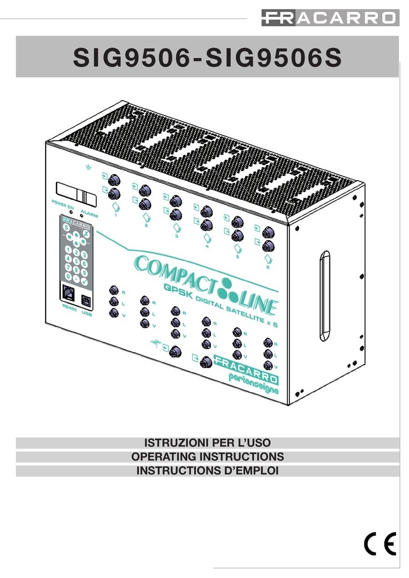Fracarro SIG9506 User manual