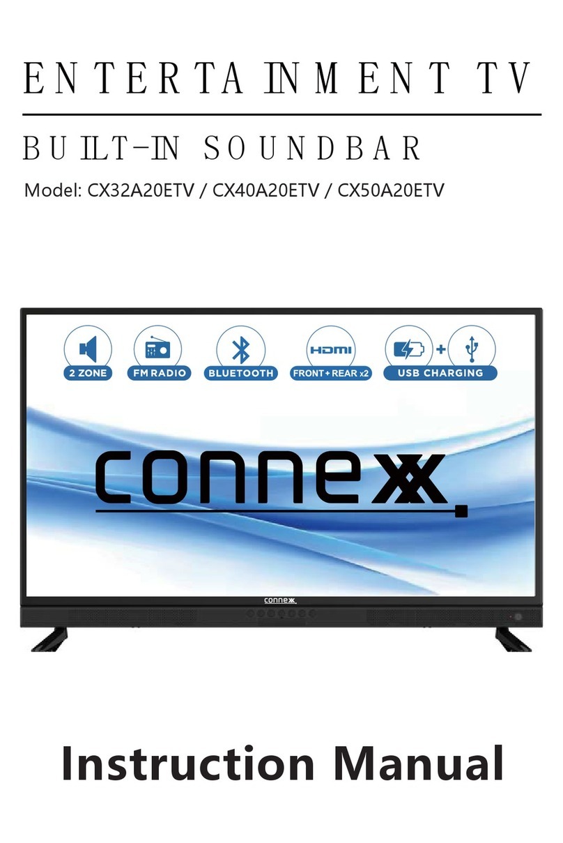 connexx CX32A20ETV User manual