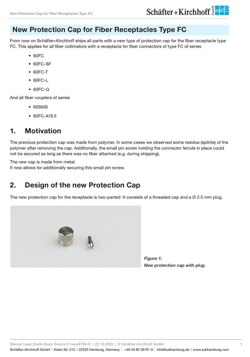 Schäfter+Kirchhoff 60SMS Series quick start guide