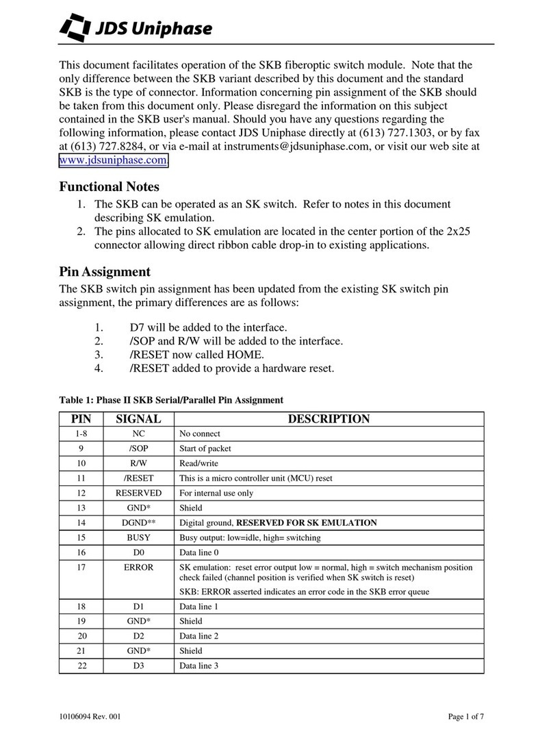 JDS Uniphase SKB User manual