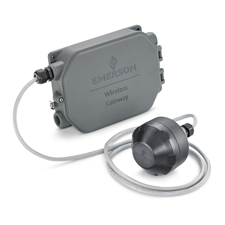 Emerson 781S quick start guide