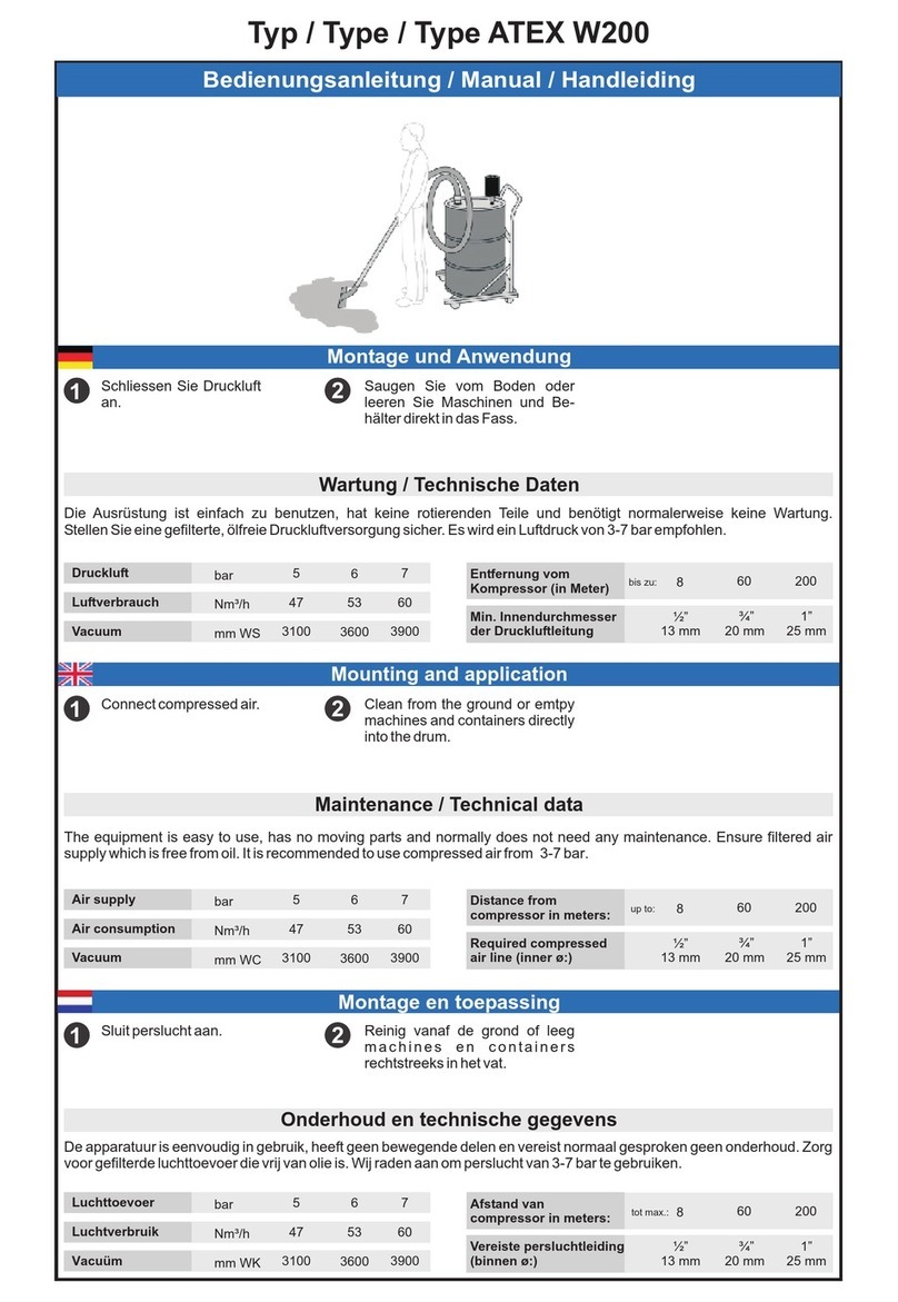 Denios ATEX W200 Mounting and application
