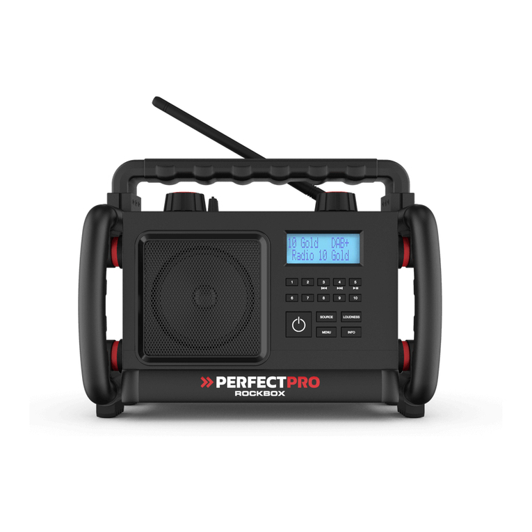 PERFECTPRO ROCKBOX RBX3 instruction manual