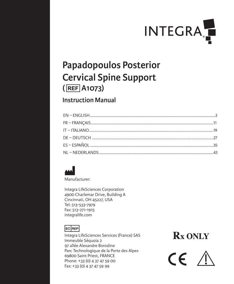 Integra LifeSciences A1073 instruction manual