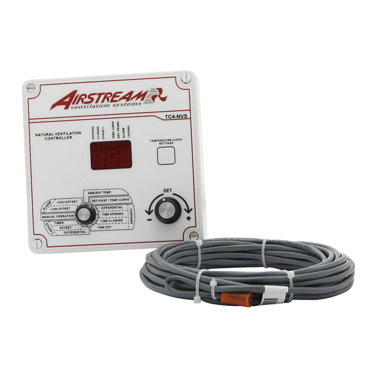 Airstream TC4-2N6F user manual Airstream TC4-2N6F user manual