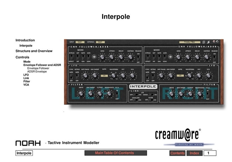 CreamWare Noah Interpole manual