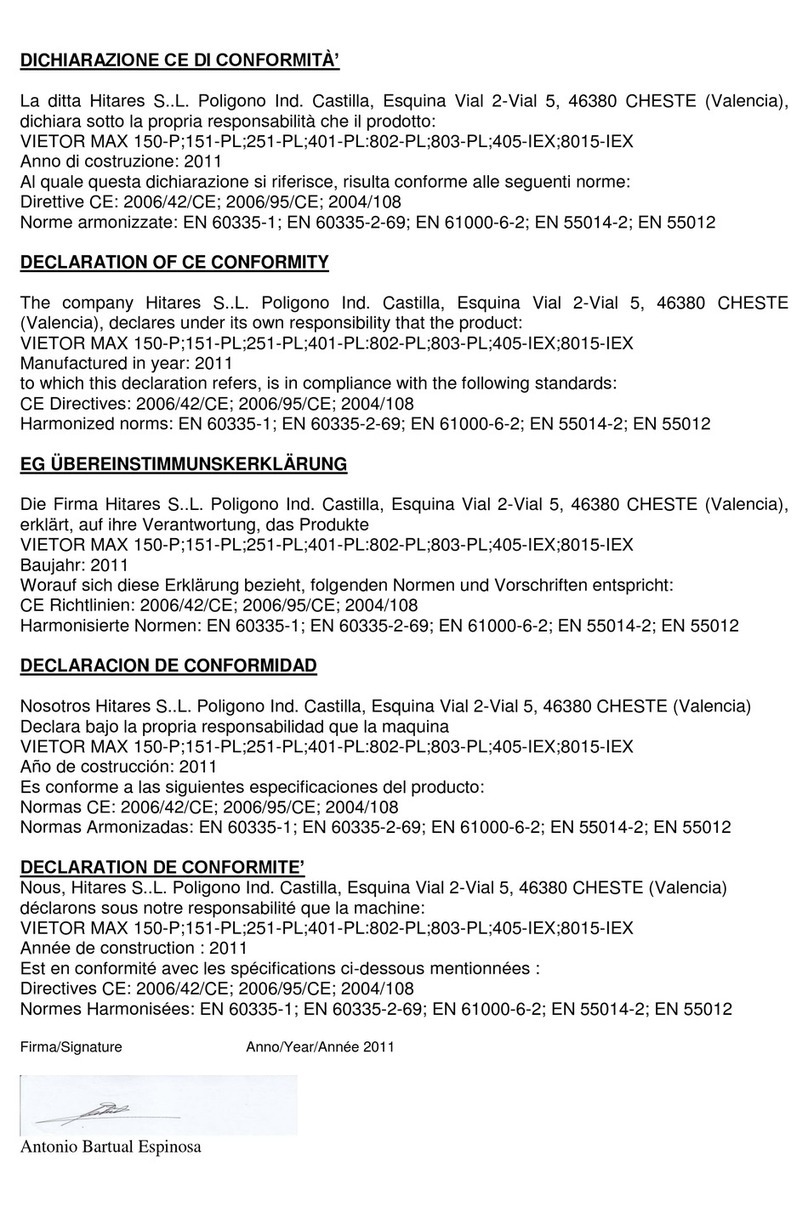 Hitares VIETOR MAX 150-P User instructions