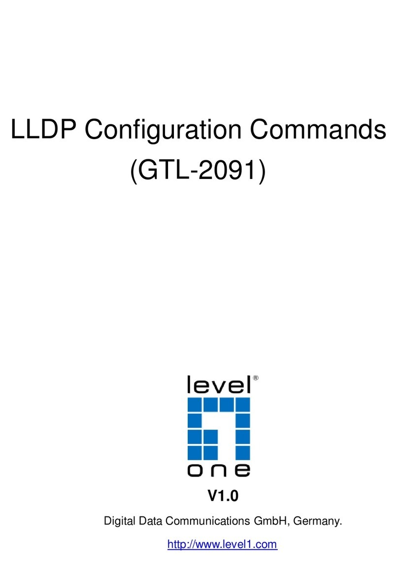 Digital Data Communications Level One GTL-2091 manual