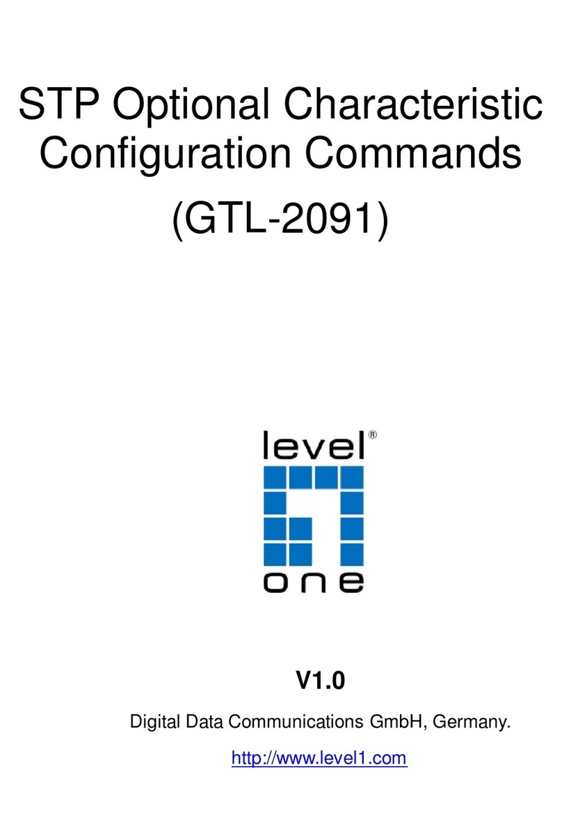 Digital Data Communications Level One GTL-2091 manual