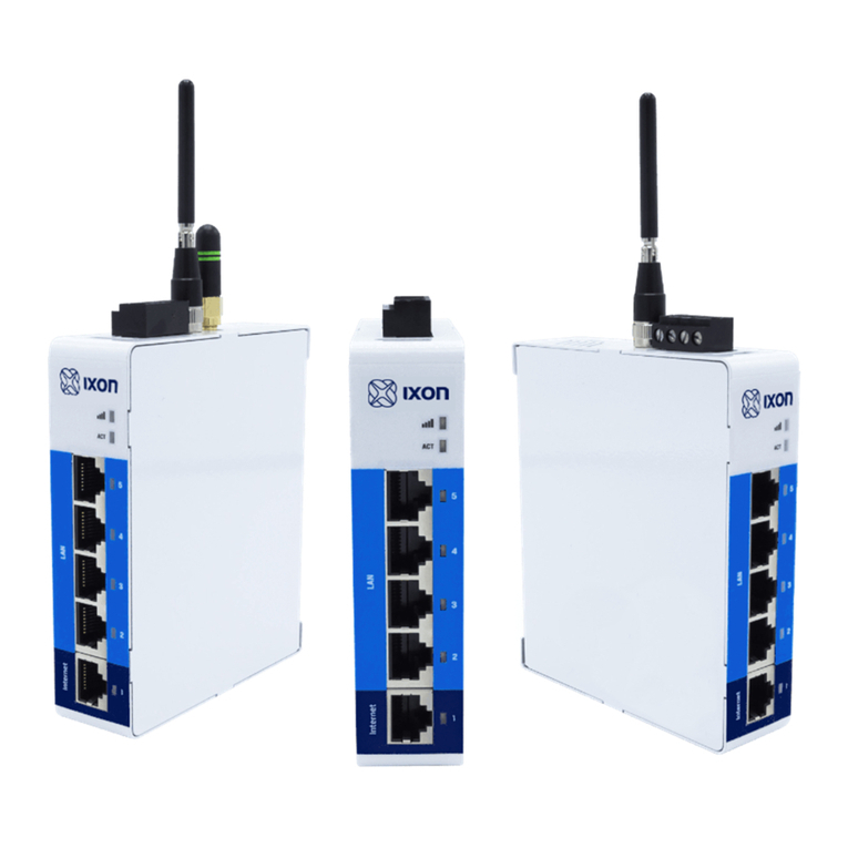 Ixon IX2400 quick start guide