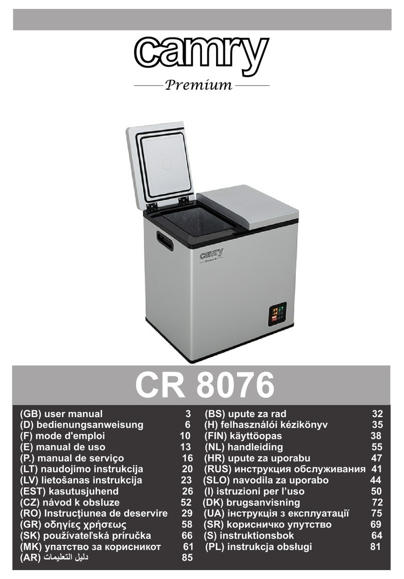 camry CR 8076 user manual