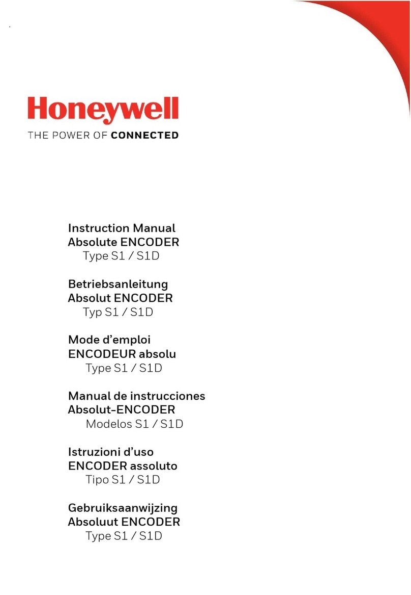 Honeywell S1 User manual