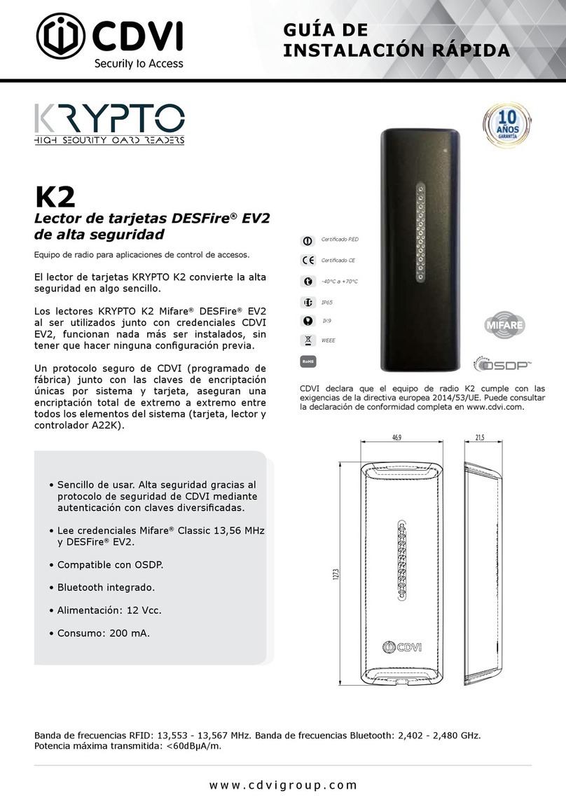 CDVI KRYPTO K2 Quick start installation guide