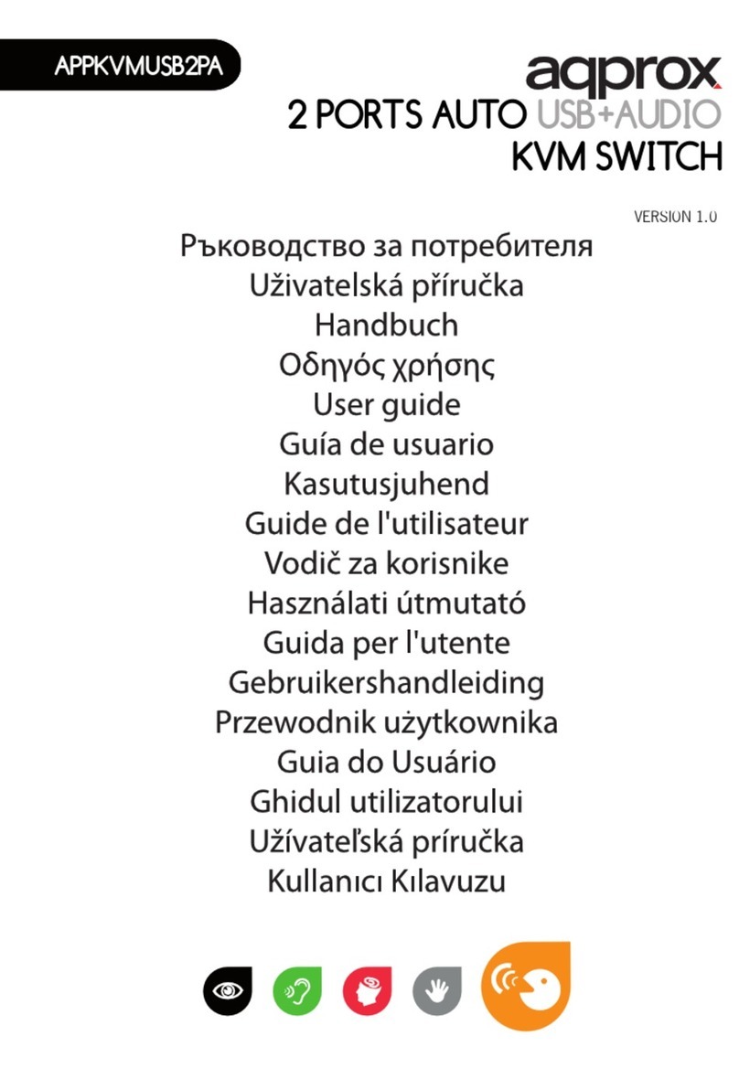 Approx APPKVMUSB2PA user guide