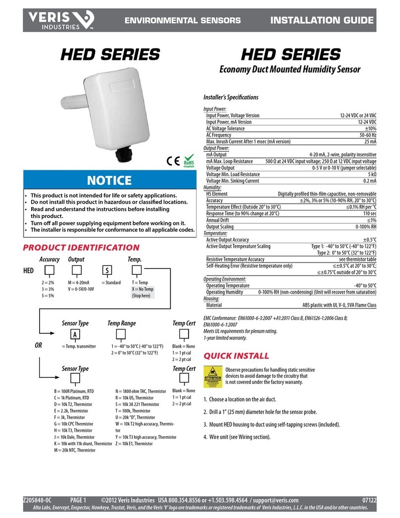 Veris Industries HED Series User manual