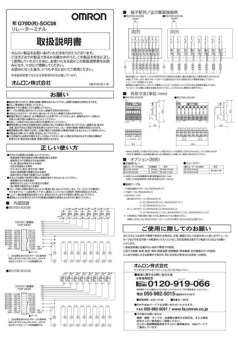 Omron G70D-SOC08 User manual