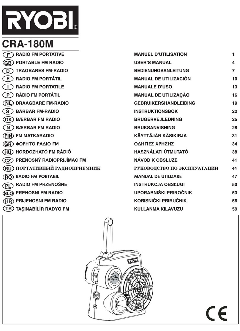 Ryobi CRA-180M user manual