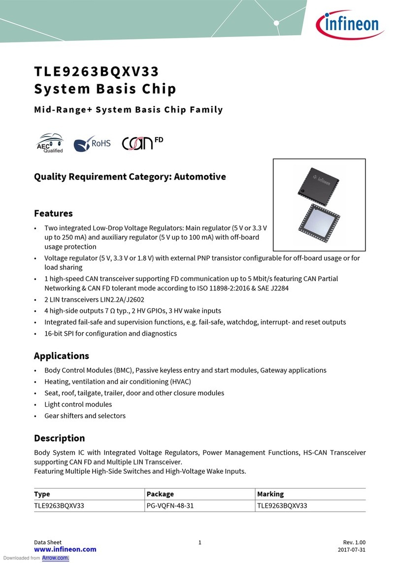 Infineon TLE9263BQXV33 User manual
