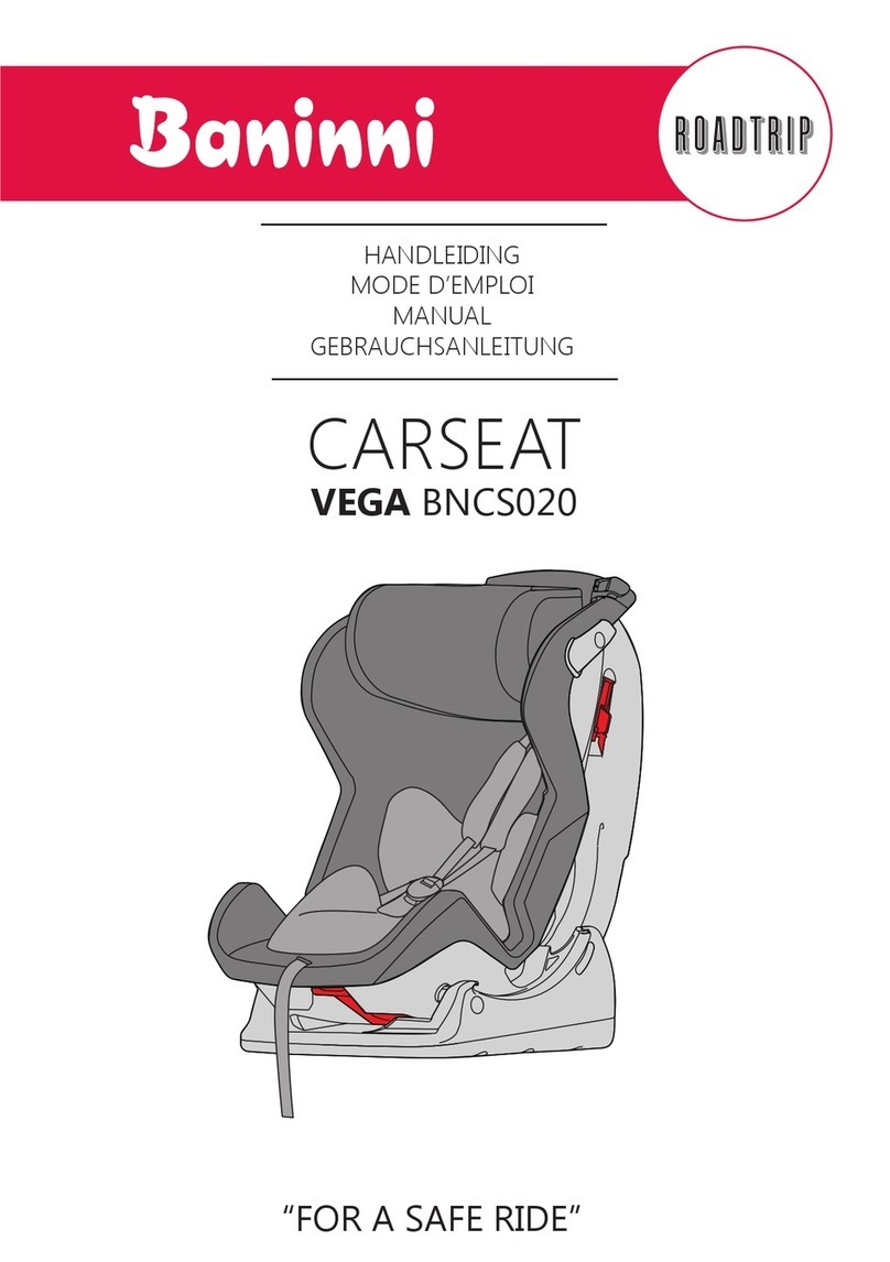Baninni VEGA BNCS020 manual