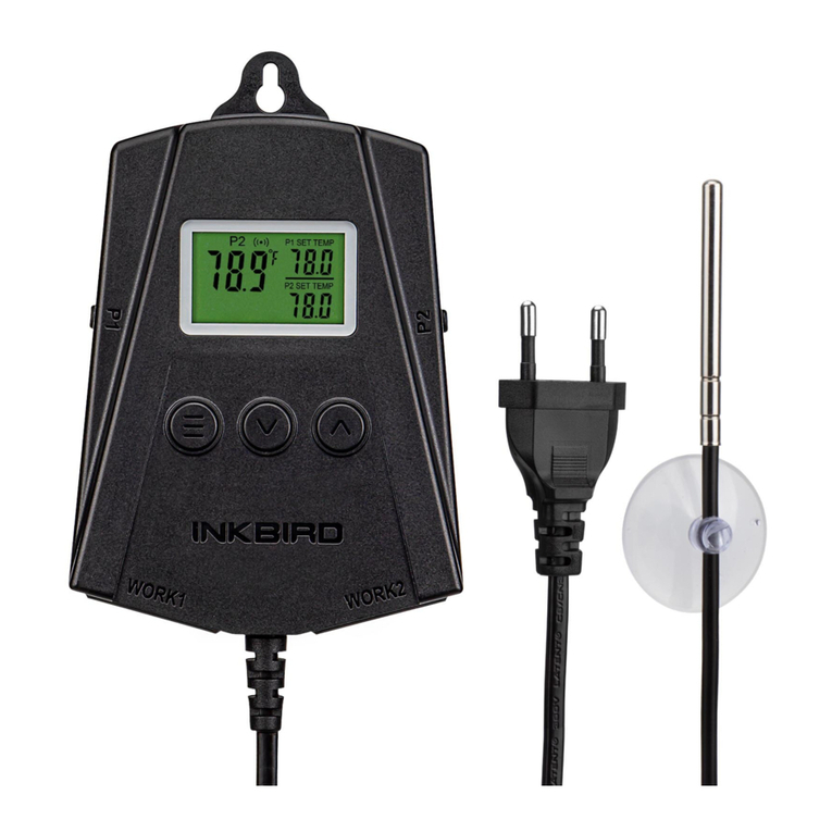Ink Bird IPT-2CH User manual