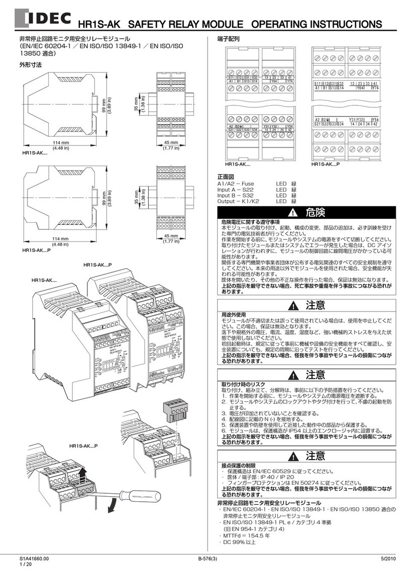 IDEC HR1S-AK User manual