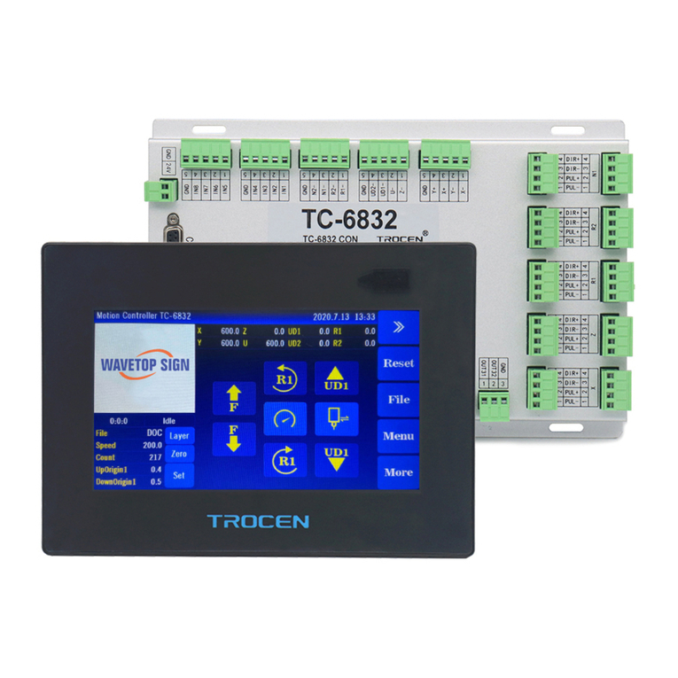 Trocen TC-6832 Operation manual