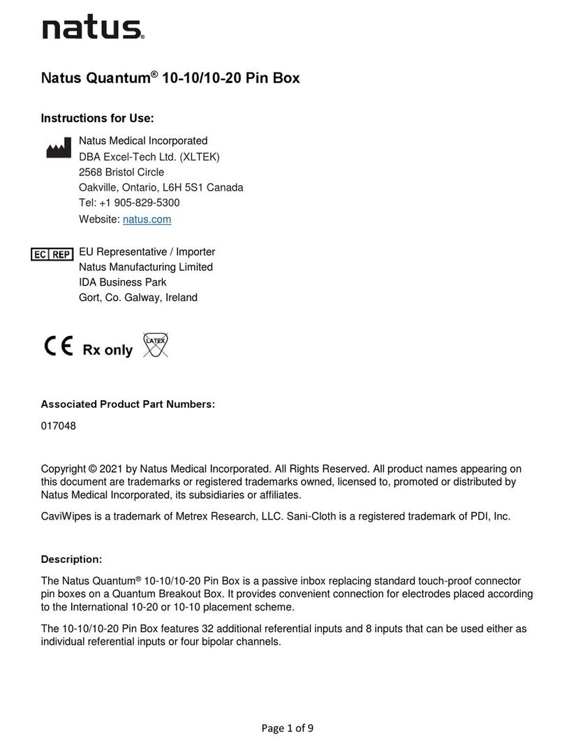 natus Quantum 10-10 Instructions for use