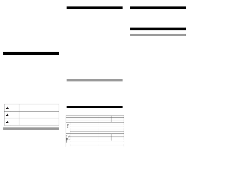 SMC Networks AM80D User manual