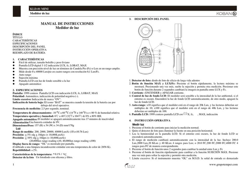 koban KLD-01 MINI User manual koban KLD-01 MINI User manual