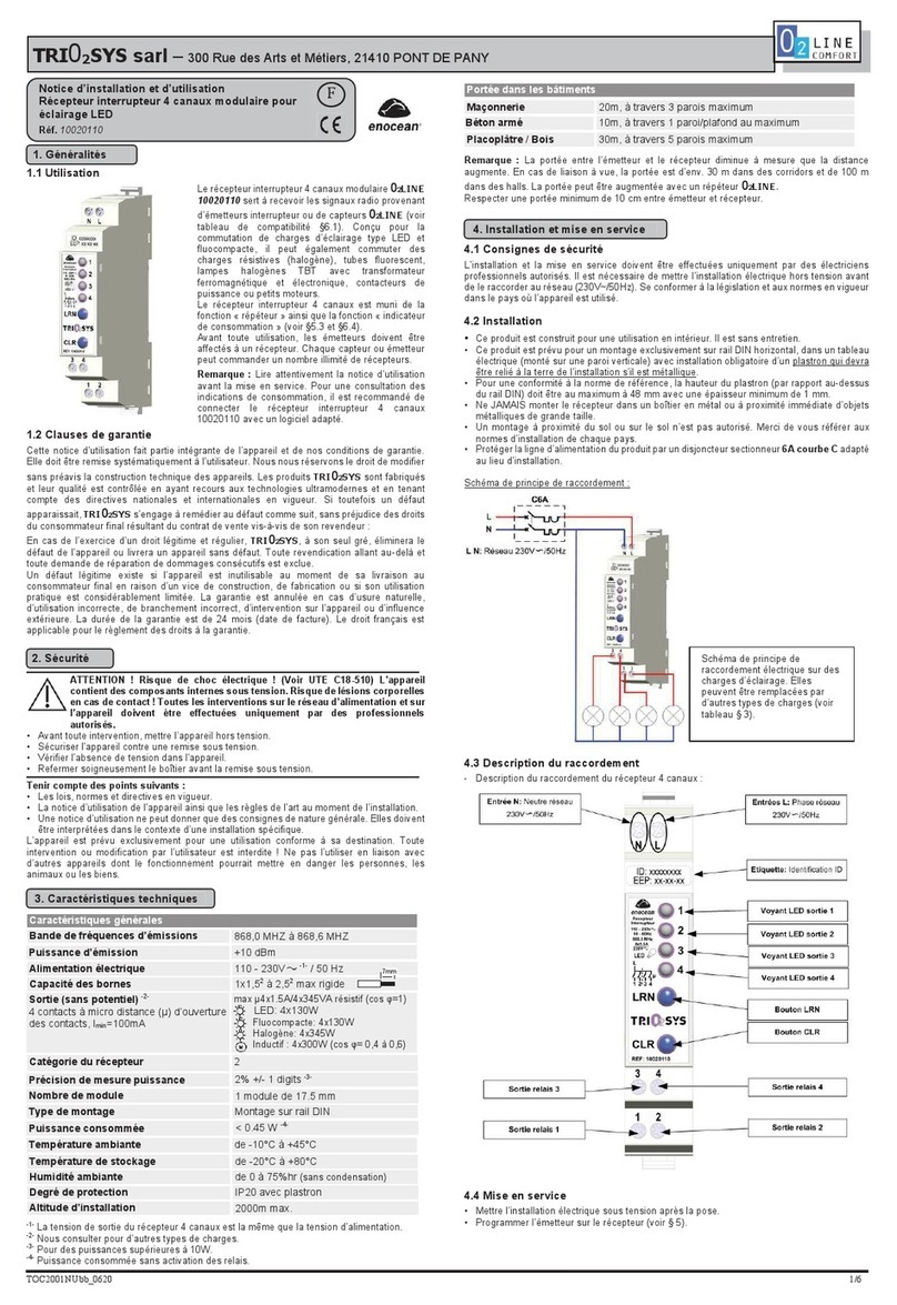 TRI02SYS 02LINE 10020110 Installation and operating manual