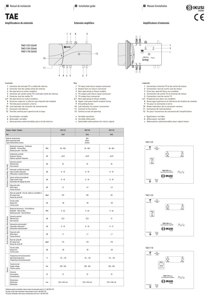 IKUSI TAE1125 installation guide