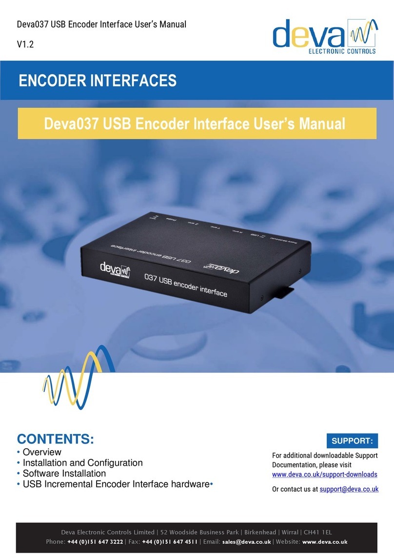 DEVA Deva037 User manual
