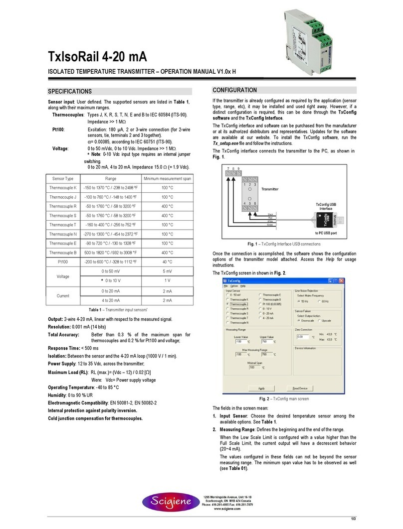 scigiene TxIsoRail Operation manual