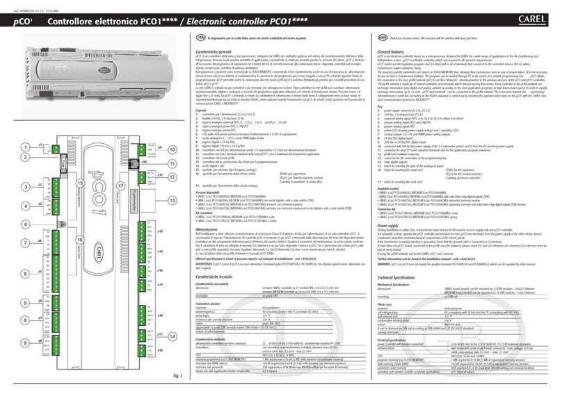 Carel pCO1 series User manual