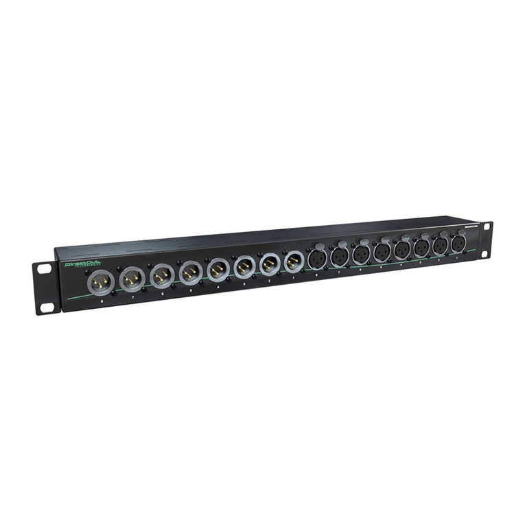 DirectOut Technologies BREAKOUT Series Installation instructions