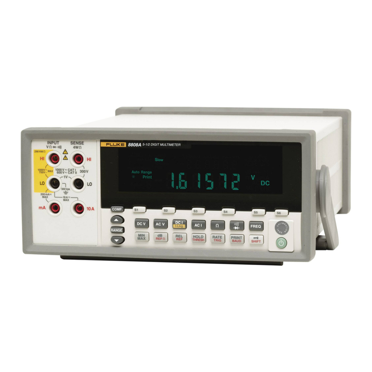 Fluke 8808A Configuration guide