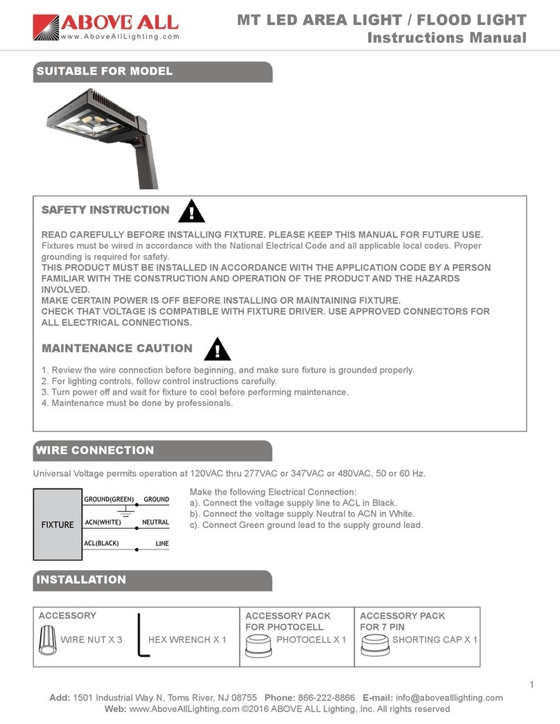 Above All MT instruction manual