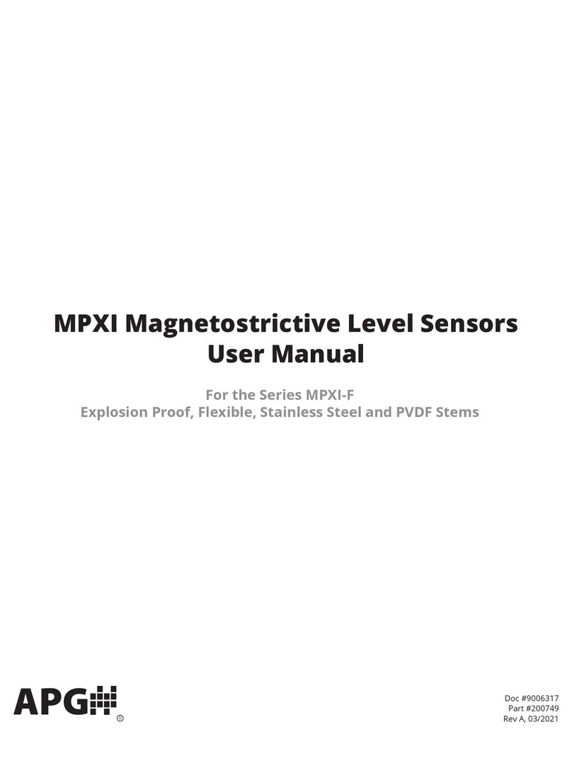 APG MPXI-F Series User manual