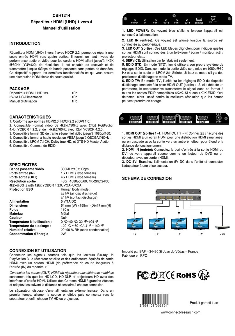 Connect Research CBH1214 user manual Connect Research CBH1214 user manual