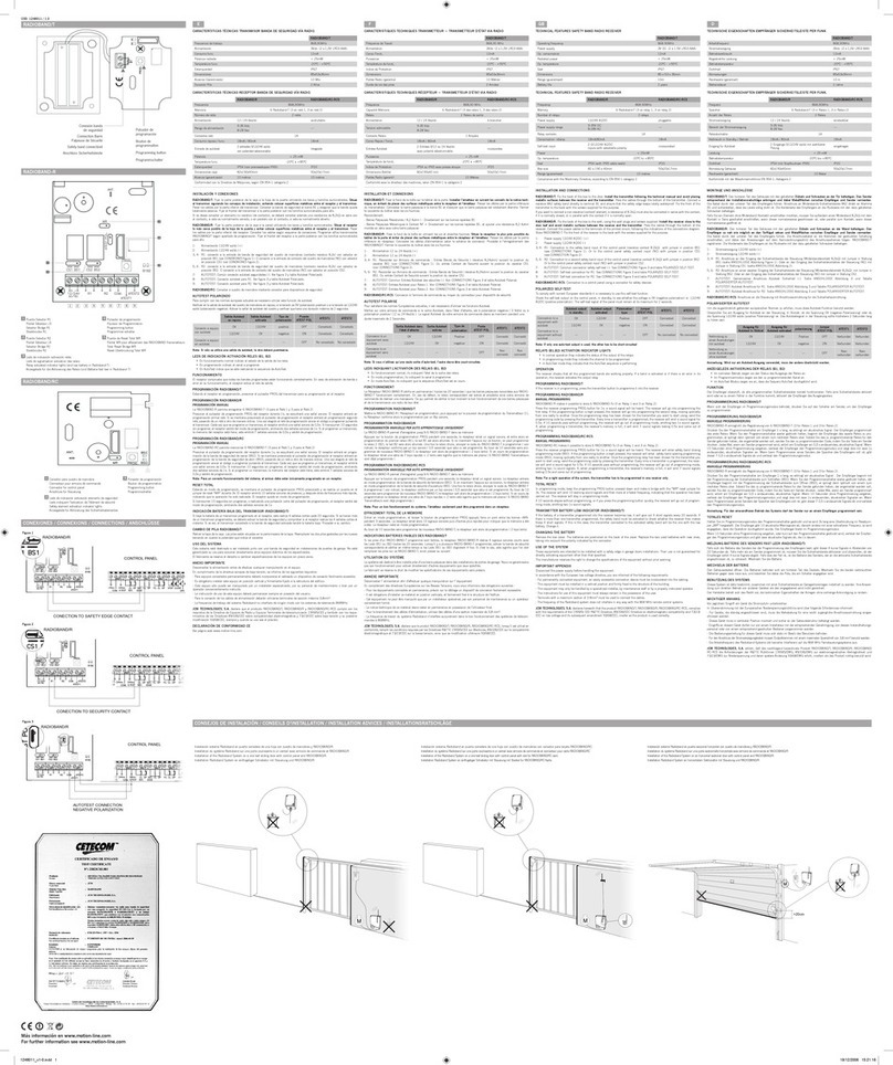 JCM Technologies RADIOBAND/T quick start guide