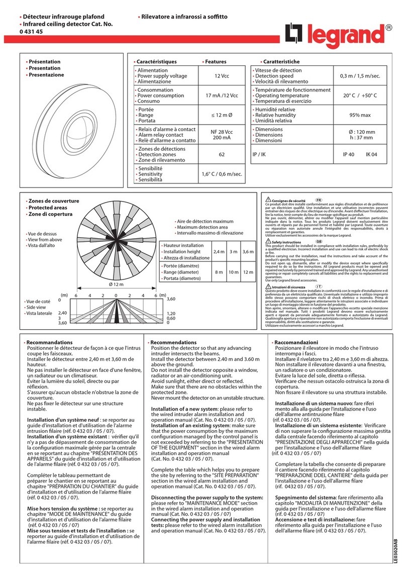 LEGRAND LE03020AB User manual LEGRAND LE03020AB User manual