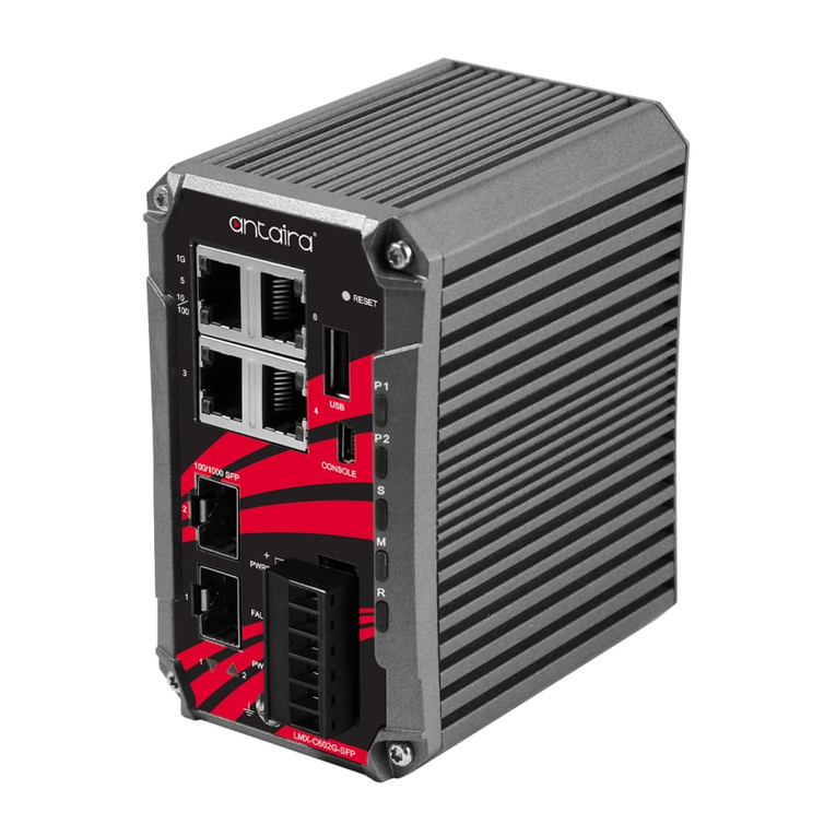 ANTAIRA LMX-C602G-SFP-V2 Series Hardware manual ANTAIRA LMX-C602G-SFP-V2 Series Hardware manual