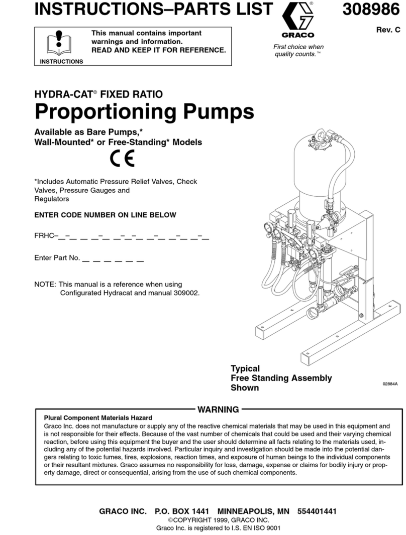 Graco HYDRA-CAT FIXED RATIO Instructions-parts list