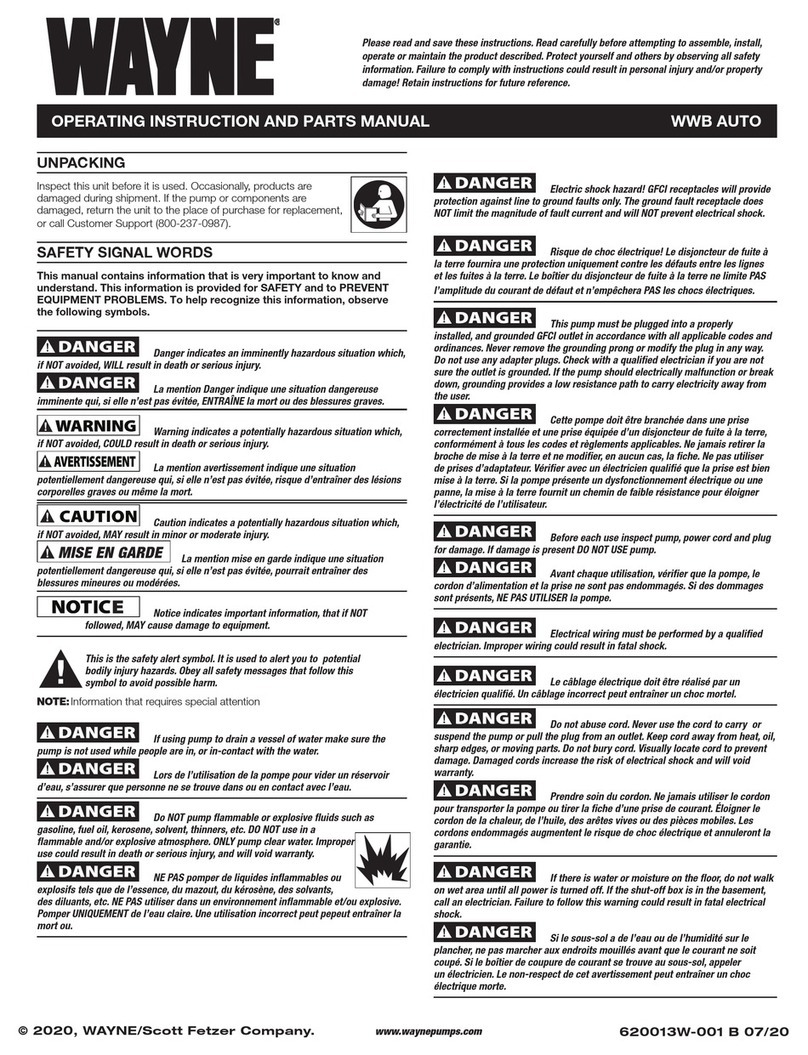 Wayne WWB AUTO Operating instructions and parts manual
