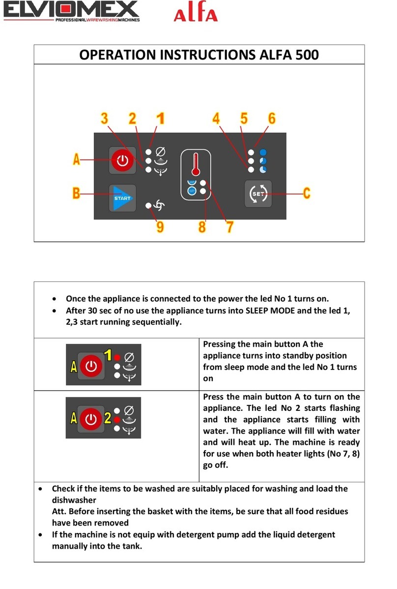 Elviomex ALFA 500 User manual